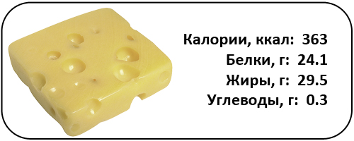 сыр для набора веса