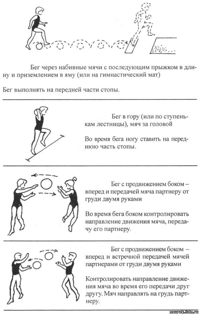 Ору с мячом. Упражнения с мячом в беге. Бег с мячом по физкультуре. Бег между набивными мячами. 5 Упражнений с мячом по физкультуре для 4 класса.