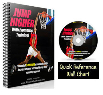 Order Jump Higher Program with bands