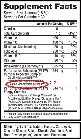 Underdosed Creatine