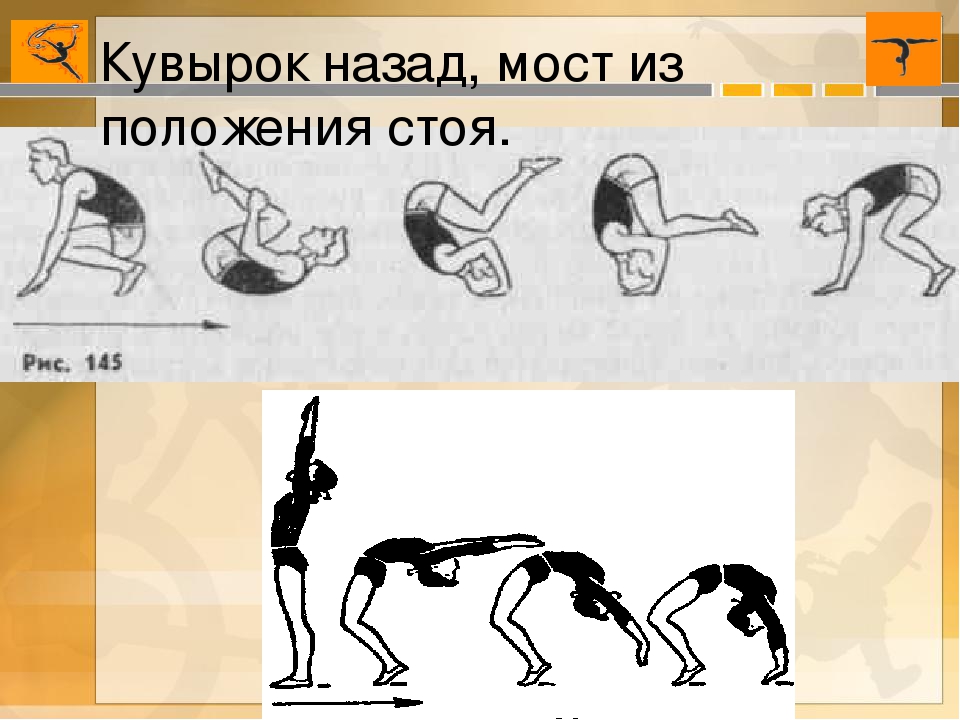 Назад правильно. Мост из положения стоя. Упражнение мост из положения стоя. Кувырок назад из положения стоя. Техника выполнения мостика из положения стоя.