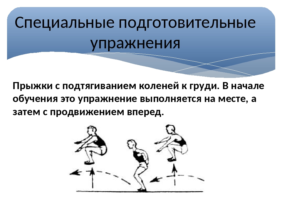 Включи упражнение 2. Прыжковые упражнения. Специальные подготовительные упражнения. Специальные прыжковые упражнения. Упражнения для прыгучести.