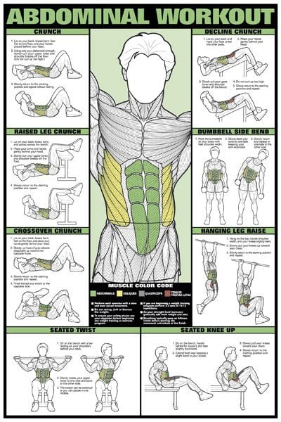Other Ab Exercises
