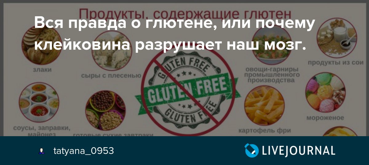 В каких продуктах есть глютен. В сыре содержится глютен. Книги о безглютеновом питании. Красители содержащие глютен. Разрушенные глютеновые связи.