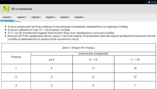 100 отжиманий за 6 недель. 100 Отжиманий. 100 Отжиманий программа тренировок. 100 Отжиманий за 6 недель программа.