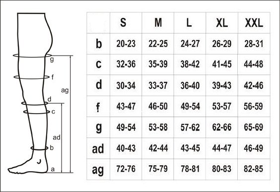 Размеры компрессионных чулок для мужчин